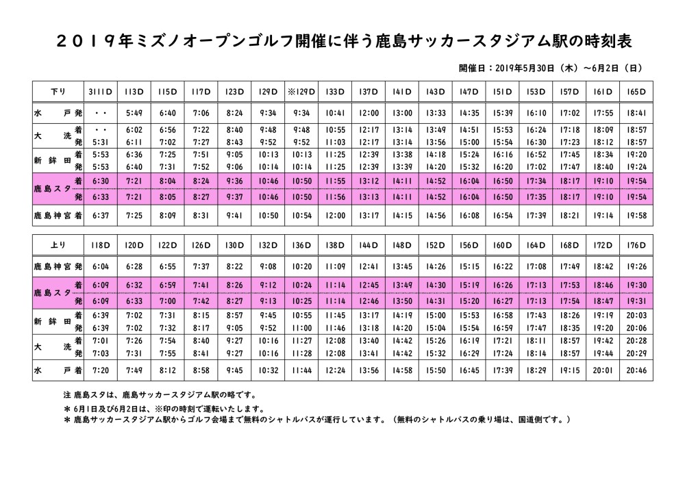 19年の 全英への道 ミズノオープン At ザ ロイヤル ゴルフクラブ 開催に伴う臨時停車について 鹿島臨海鉄道株式会社