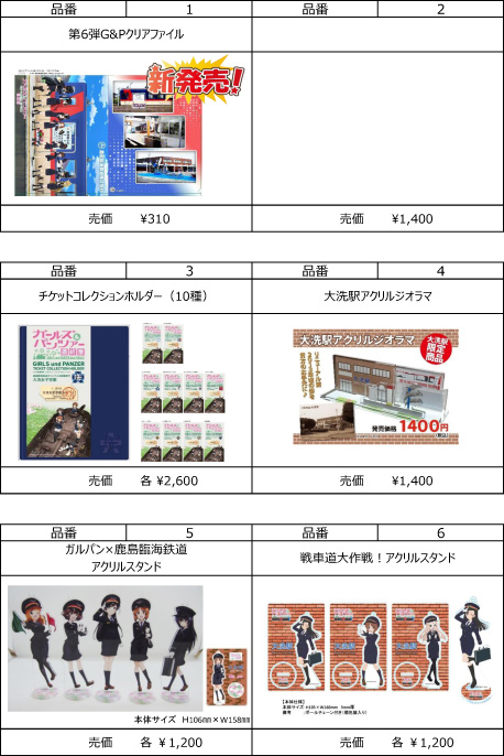 りんてつグッズとお得な商品 鹿島臨海鉄道株式会社