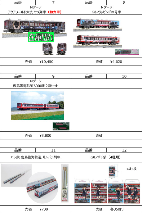 りんてつグッズとお得な商品 鹿島臨海鉄道株式会社